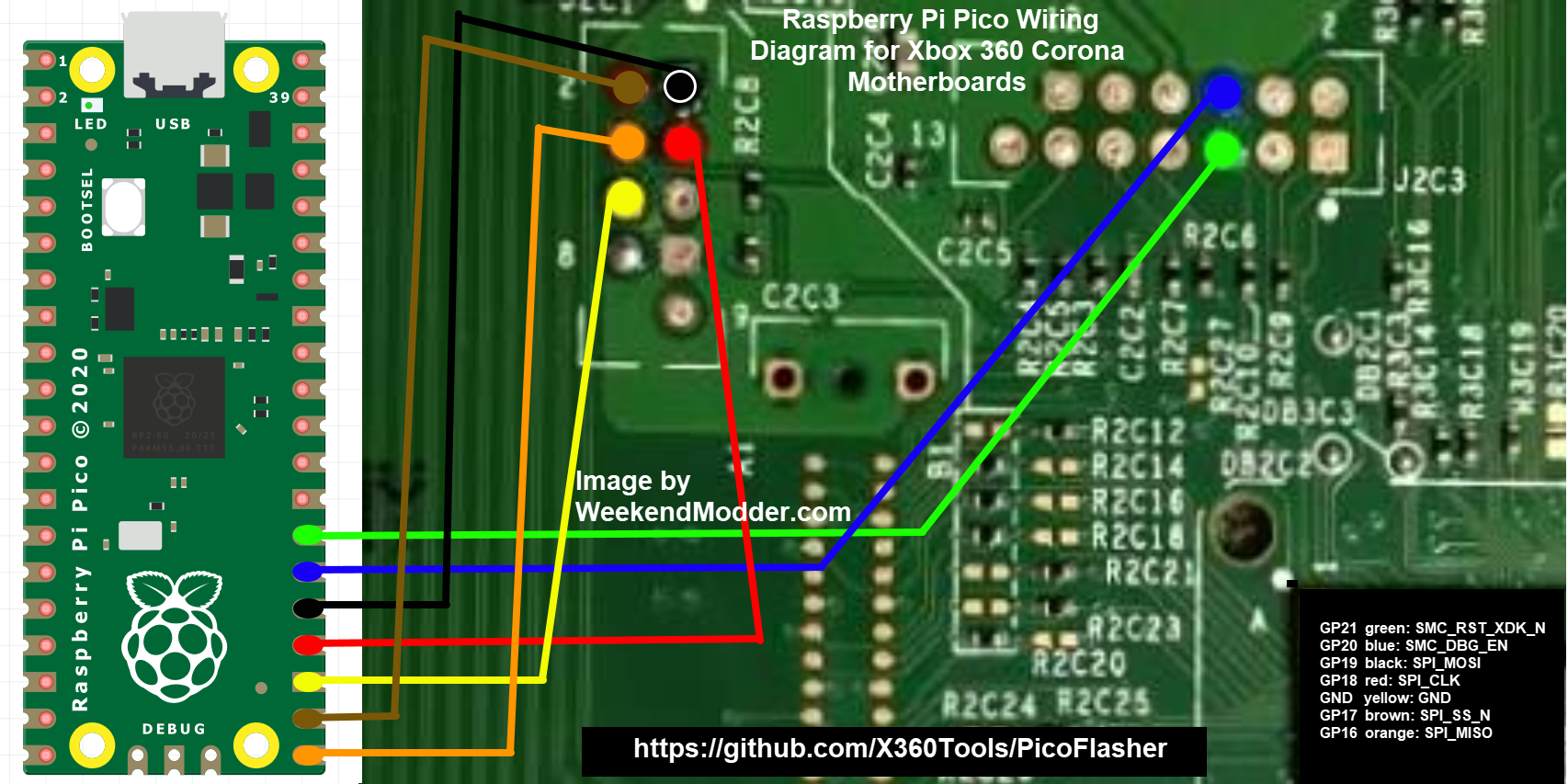 Corona PicoFlasher wiring diagram