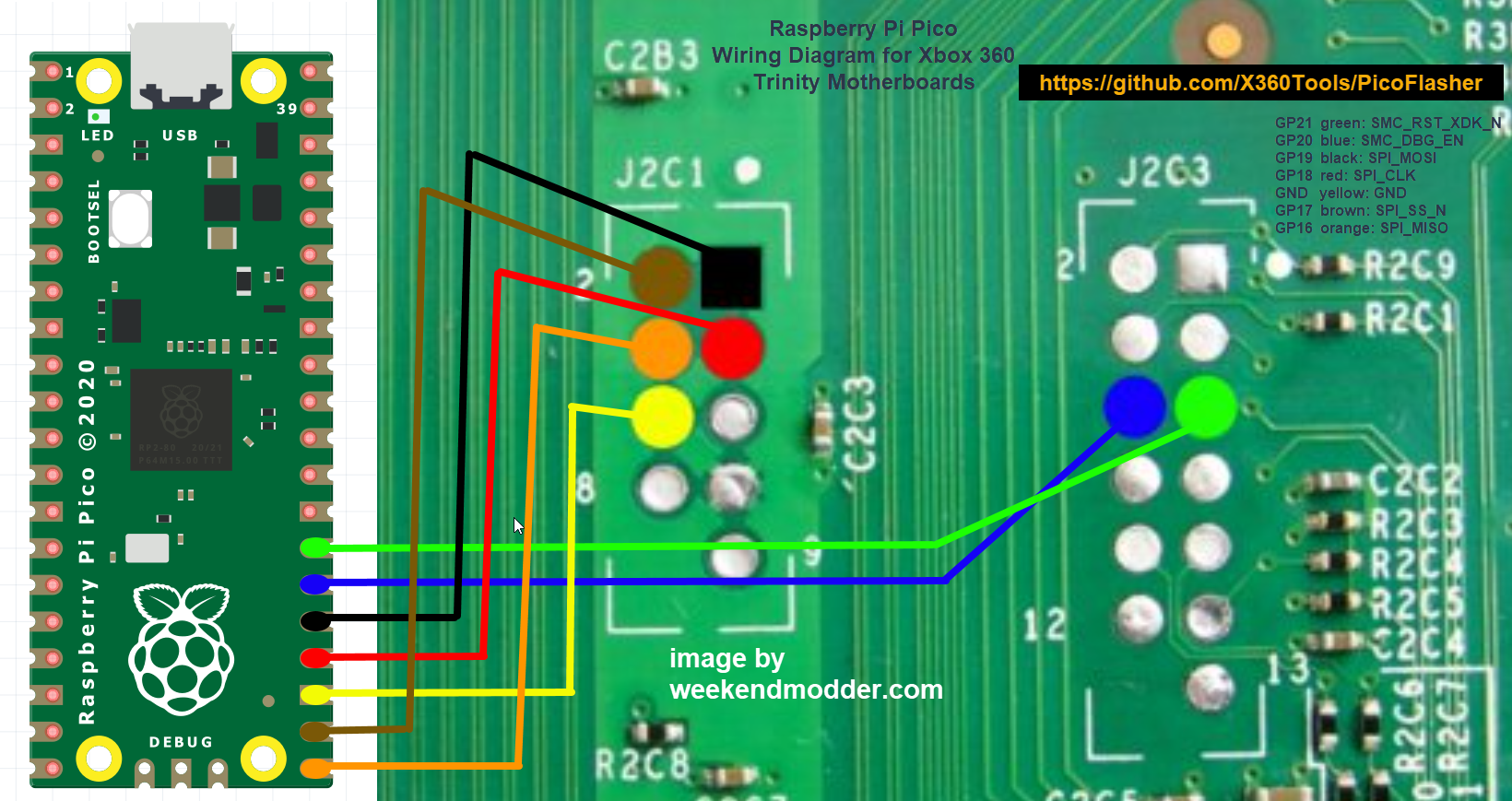 Trinity PicoFlasher wiring diagram
