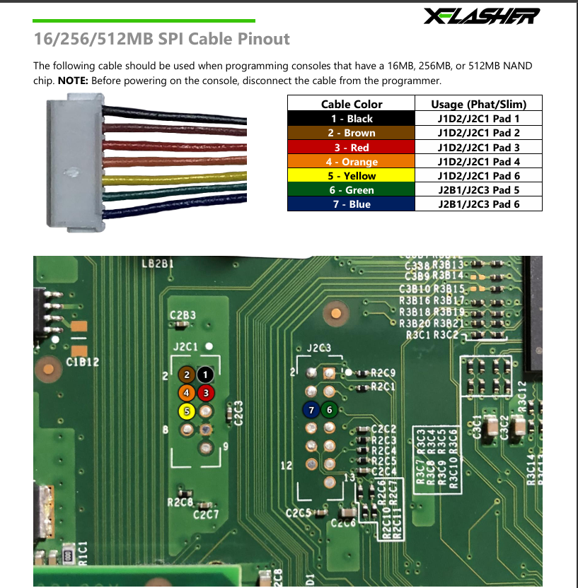 xFlasher 360 Trinity pinout diagram
